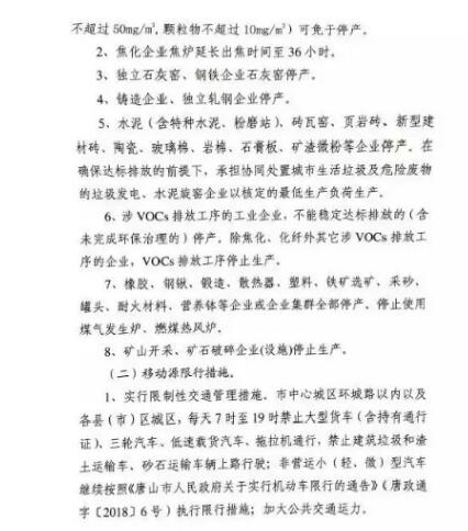 唐山啟動重污染天氣應急響應 鋼鐵燒結機豎爐、水泥企業(yè)全部停產