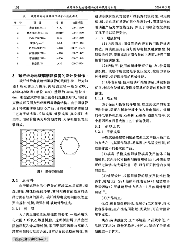 ̼wS(do)늲(yng)OܵO(sh)Ӌ(j)c