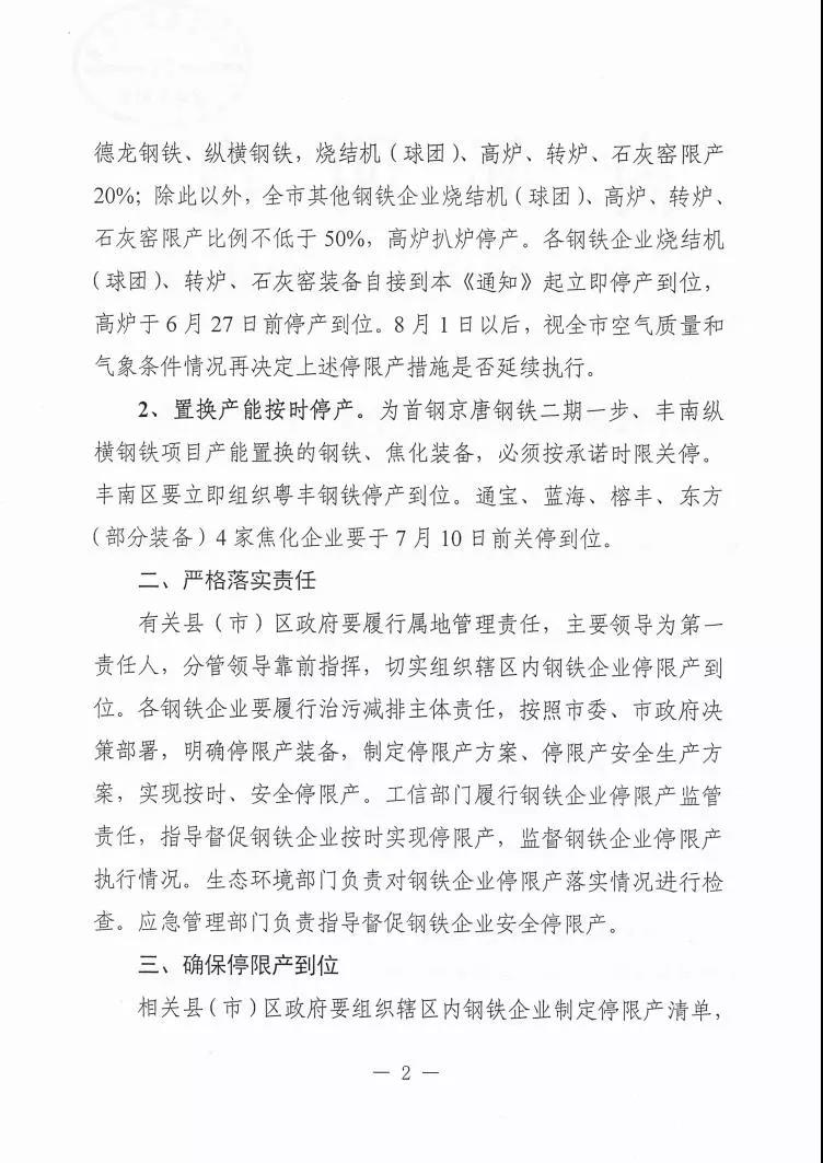 日前，唐山印發(fā)《關(guān)于做好全市鋼鐵企業(yè)停限產(chǎn)工作的通知》二
