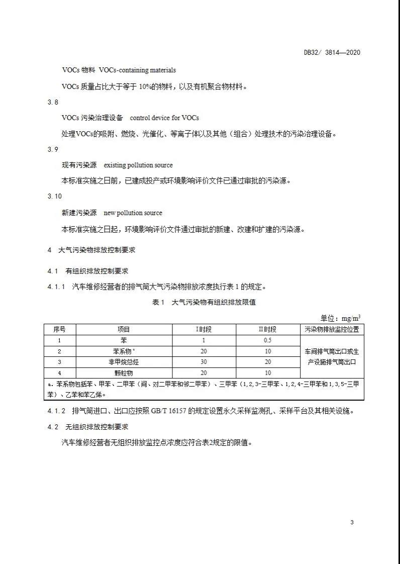 DB32/3814-2020 汽車維修行業(yè)大氣污染物排放標(biāo)準(zhǔn)